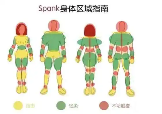 如何优雅地理解你的M倾向，才能让双方都享受激情与刺激 一